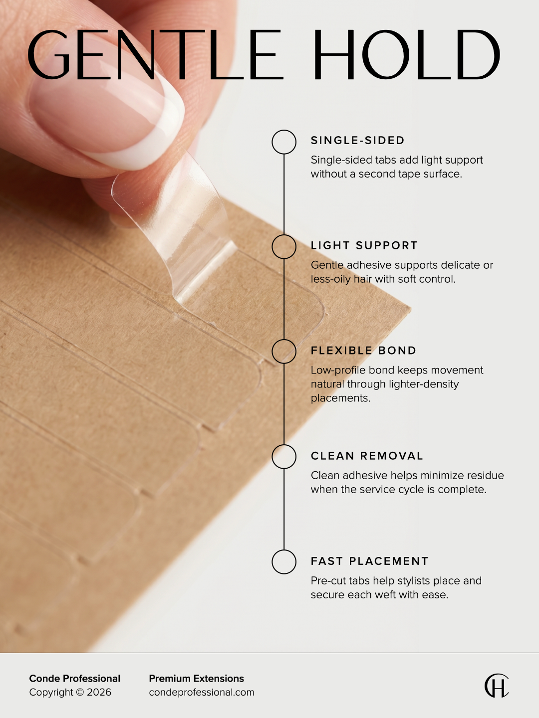 Gentle Hold - Single Sided - Tape Tab
