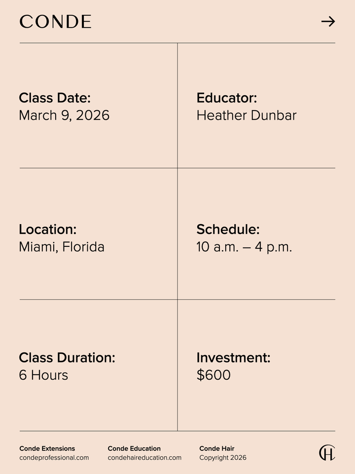 Mesh Integration Advanced Placement Strategy by Heather Dunbar