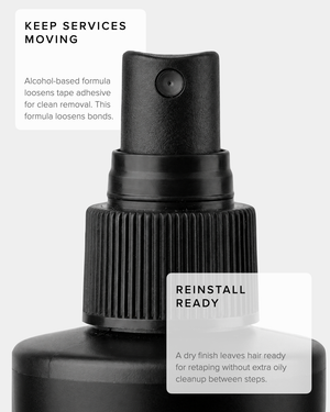 Extension Remover - Alcohol Based