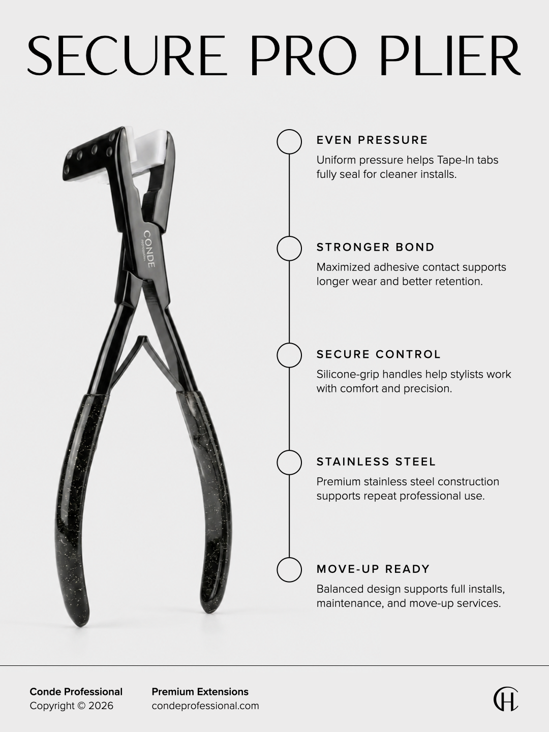 Secure Pro Plier
