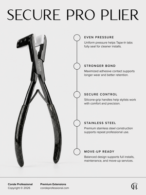 Secure Pro Plier