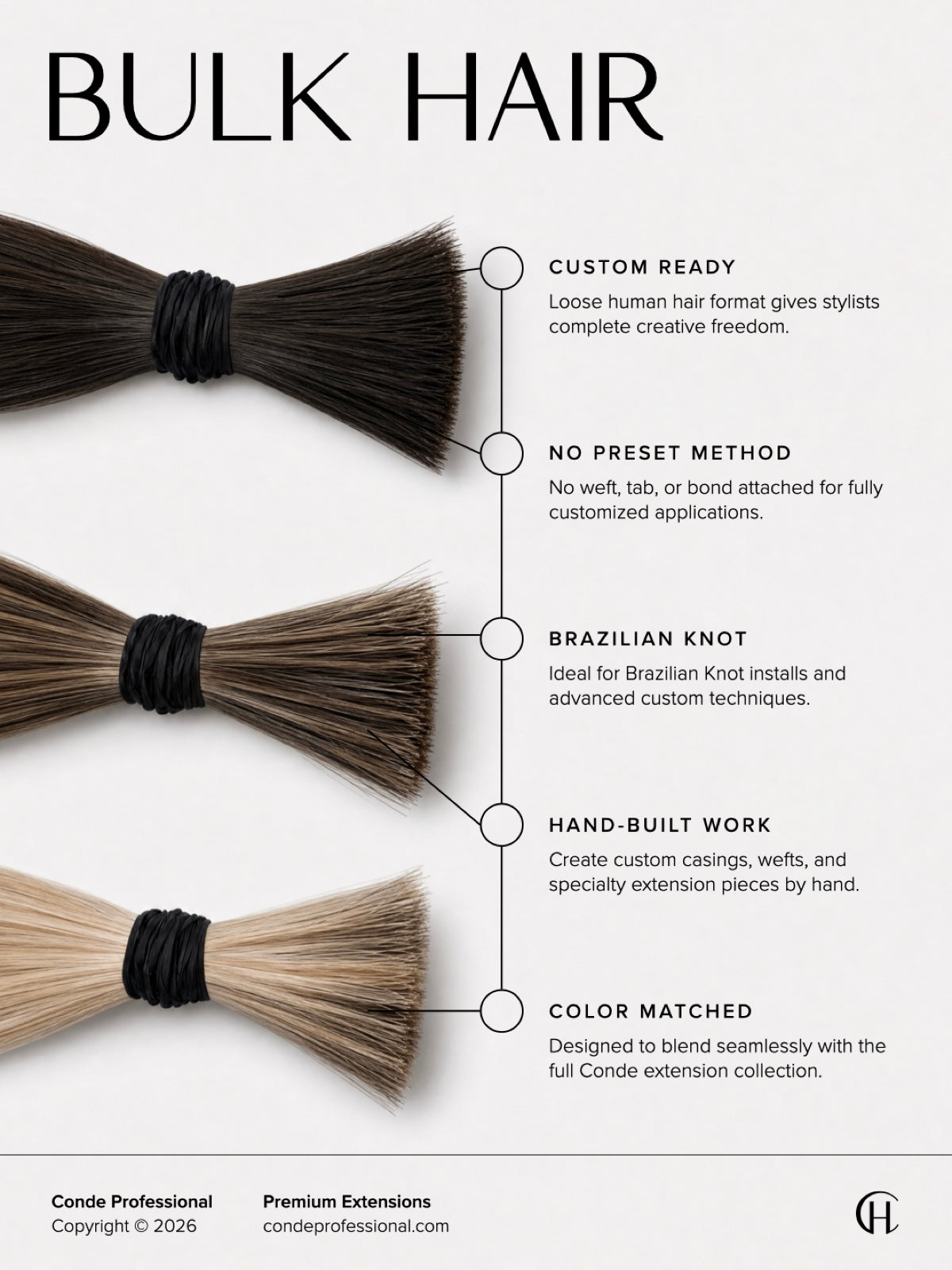 Bulk Hair method infographic