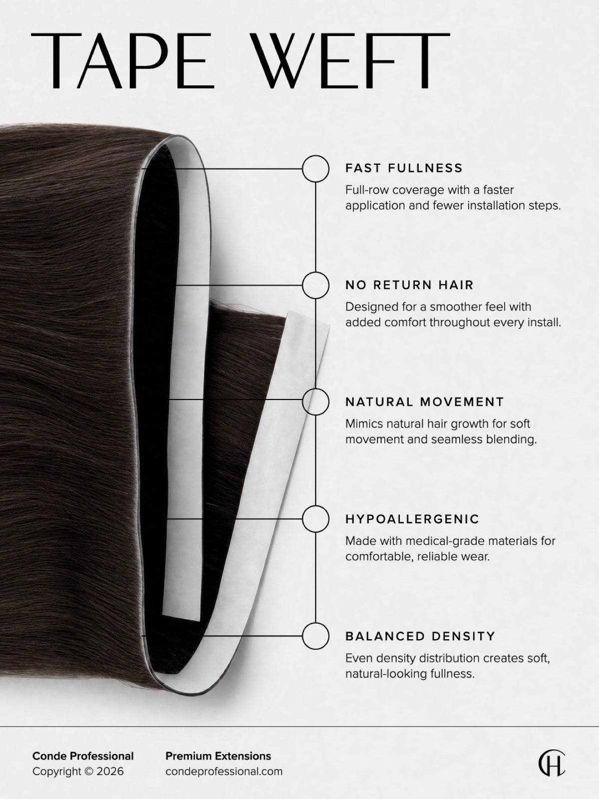 Tape Weft method infographic
