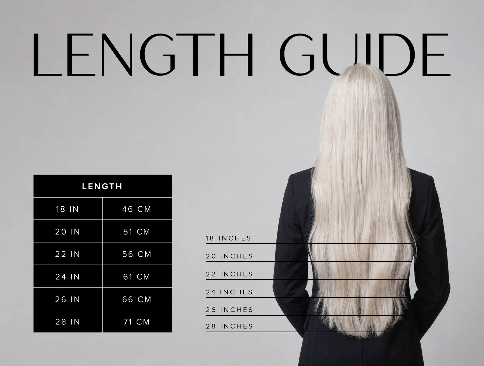 Conde length guide chart