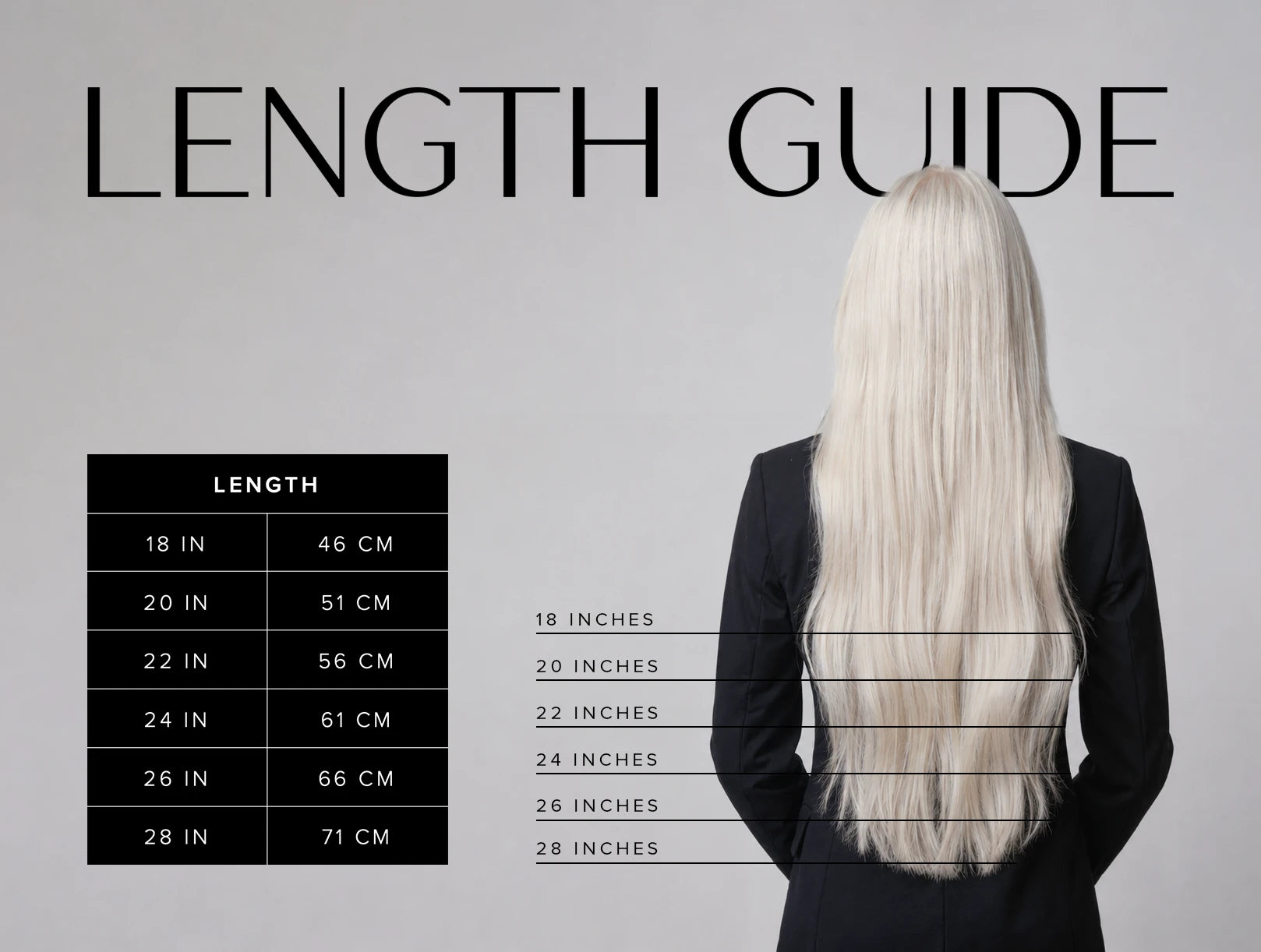 Conde length guide chart